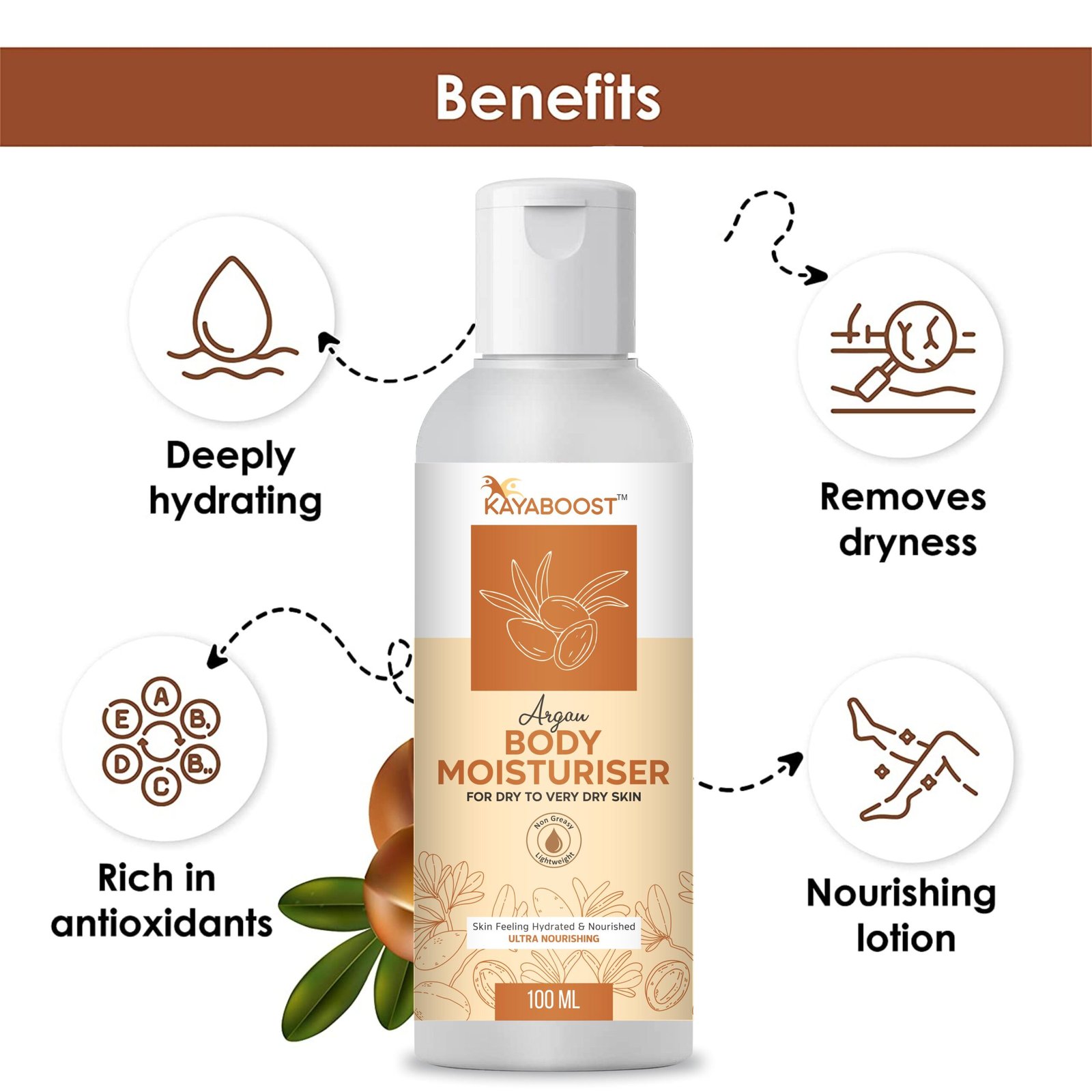 KAYABOOST Argan Body Moisturiser 100ml – Deep Hydrating & Ultra Nourishing Body Lotion for Dry to Very Dry Skin | With Argan Oil, Coconut Milk Extract & Cocoa Butter
