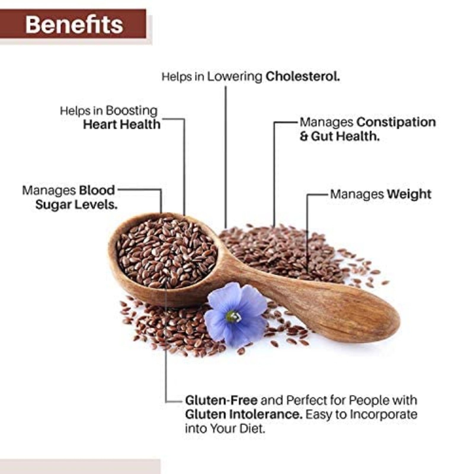 Kayaboost Raw Flax Seeds 200g – 100% Natural & Organic Superfood, Rich in Omega‑3, Fiber & Protein, Supports Heart Health & Weight Management