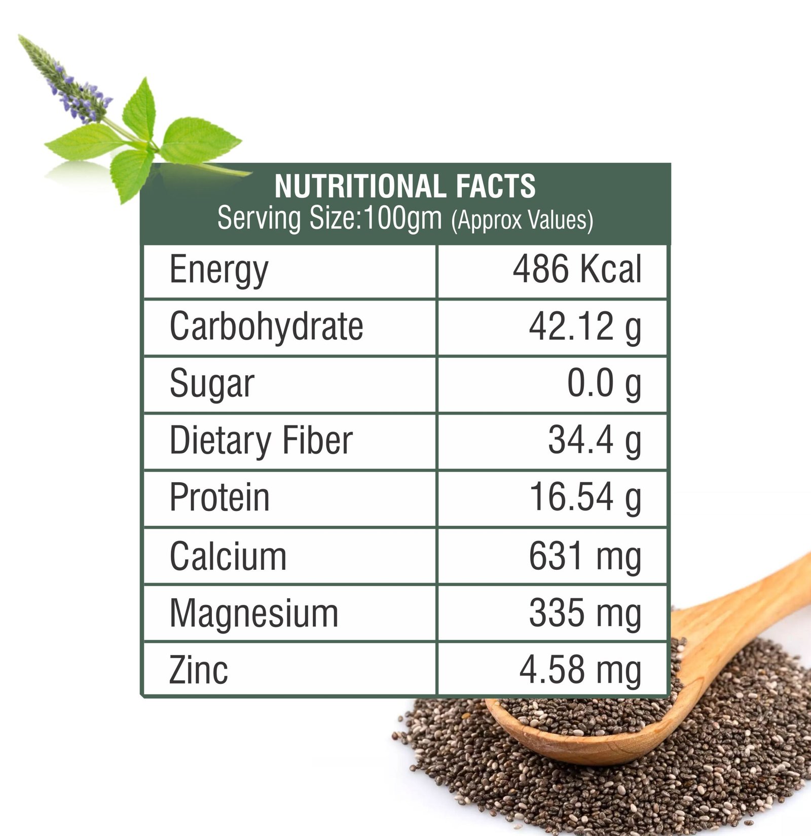 Kayaboost Raw Chia Seeds 200g – 100% Natural Superfood, Rich in Omega‑3, Fiber & Protein, Supports Weight Management, Immunity & Heart Health
