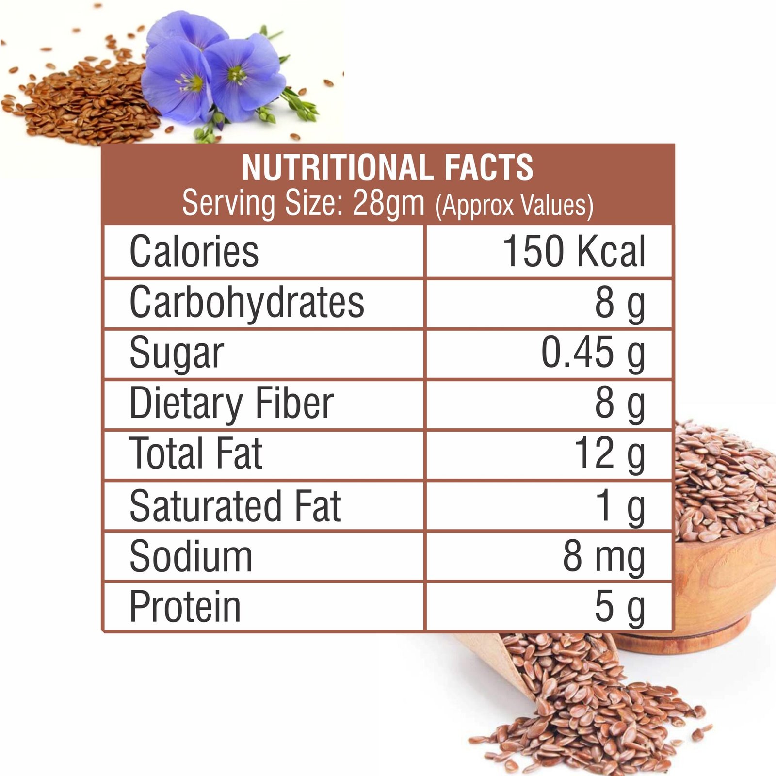 Kayaboost Raw Flax Seeds 200g – 100% Natural & Organic Superfood, Rich in Omega‑3, Fiber & Protein, Supports Heart Health & Weight Management
